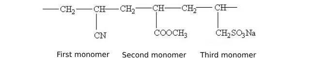pan fiber structure