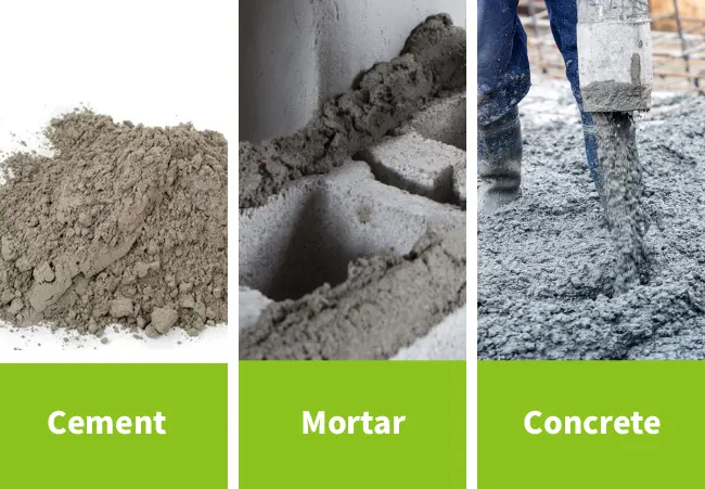 What Is the Composition of Making the Mortar? What Is the Difference Between Cement, Concrete and Mortar